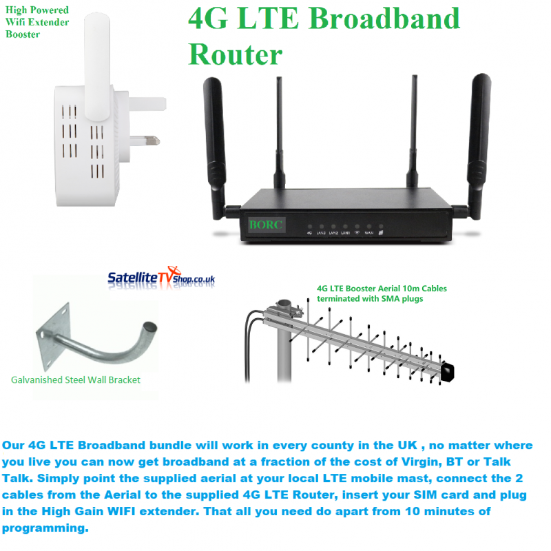 4G LTE Broadband Bundle - BORC