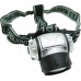 LED Head Torch - Cycling - Walking - Camping